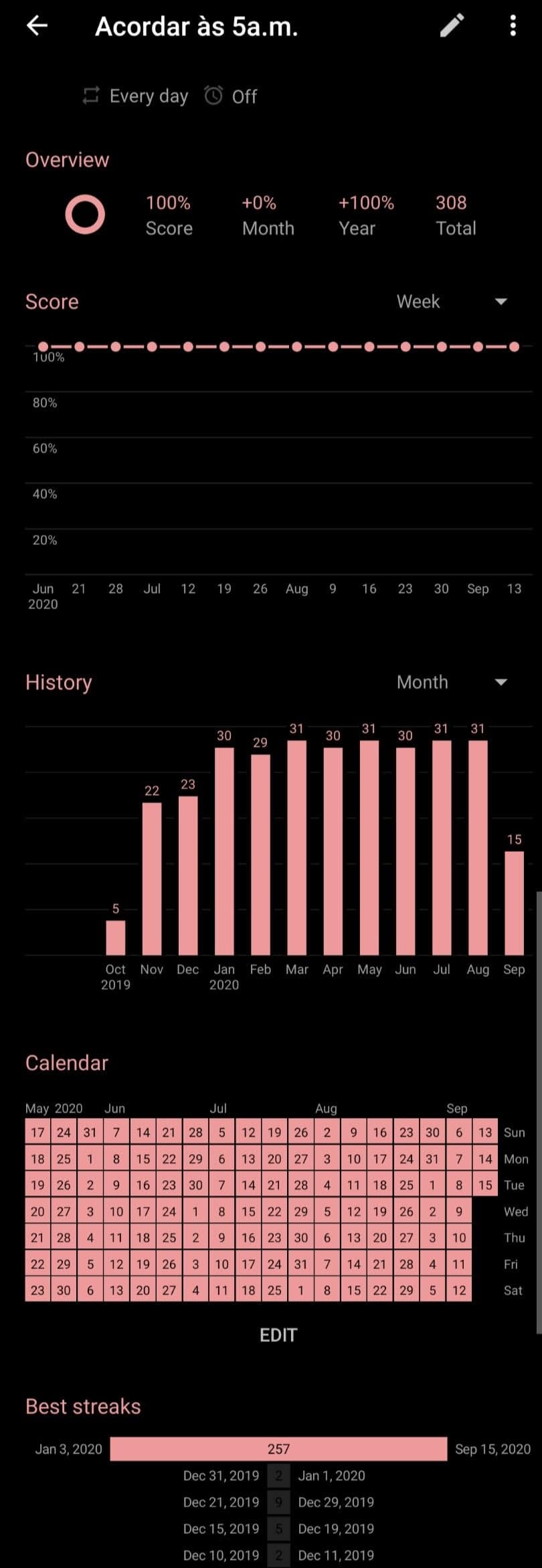 print app habits