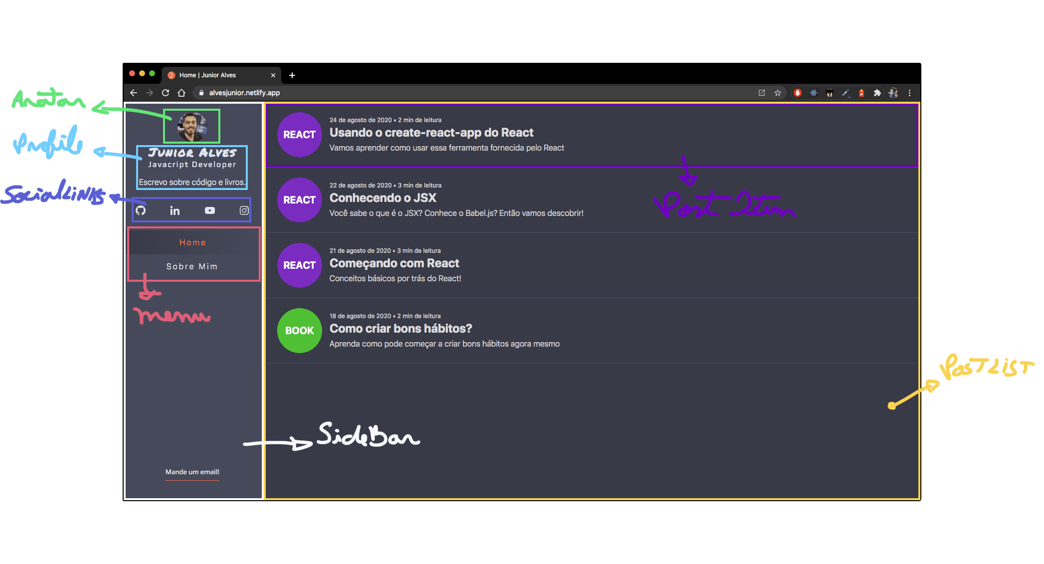 exemplo de componentização